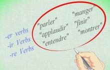 Kako konjugirati francoske glagole