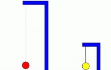 Математический маятник: период, ускорение и формулы